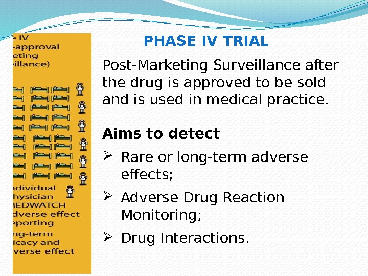 PHASE IV TRIAL Post-Marketing Surveillance after the drug is approved to be sold and