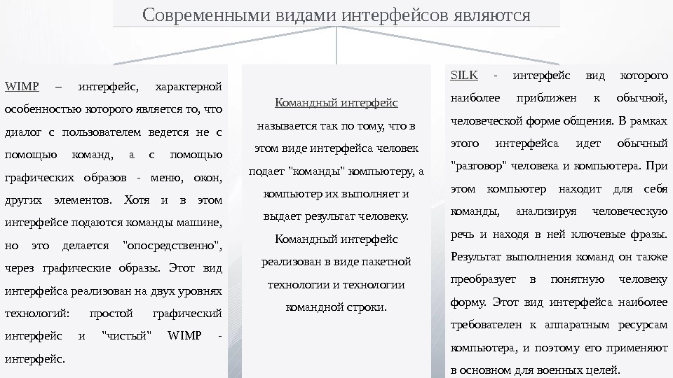 Командный интерфейс называется так по тому, что в этом виде интерфейса человек подает команды