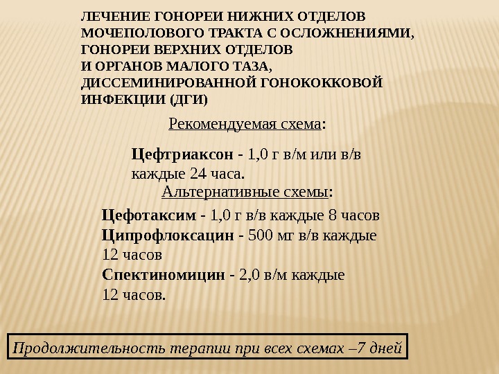 ЛЕЧЕНИЕ ГОНОРЕИ НИЖНИХ ОТДЕЛОВ МОЧЕПОЛОВОГО ТРАКТА С ОСЛОЖНЕНИЯМИ,  ГОНОРЕИ ВЕРХНИХ ОТДЕЛОВ И ОРГАНОВ