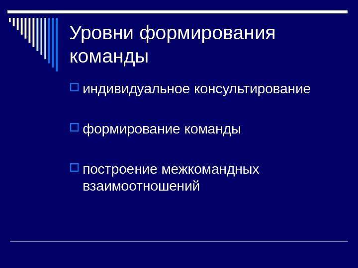 Уровни формирования команды индивидуальное консультирование формирование команды построение межкомандных взаимоотношений 