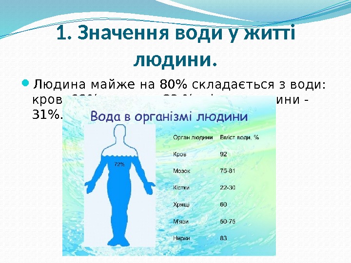 1. Значення води у житті людини.  Людина майже на 80 складається з води: