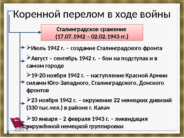 Коренной перелом в ходе войны Сталинградское сражение (17. 07. 1942 – 02. 02. 1943