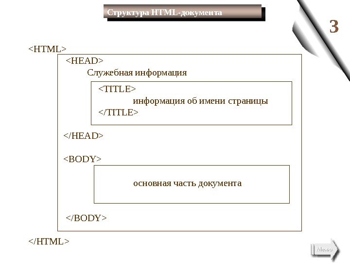 3 HTML  HEAD     Служебная информация TITLE информация об имени