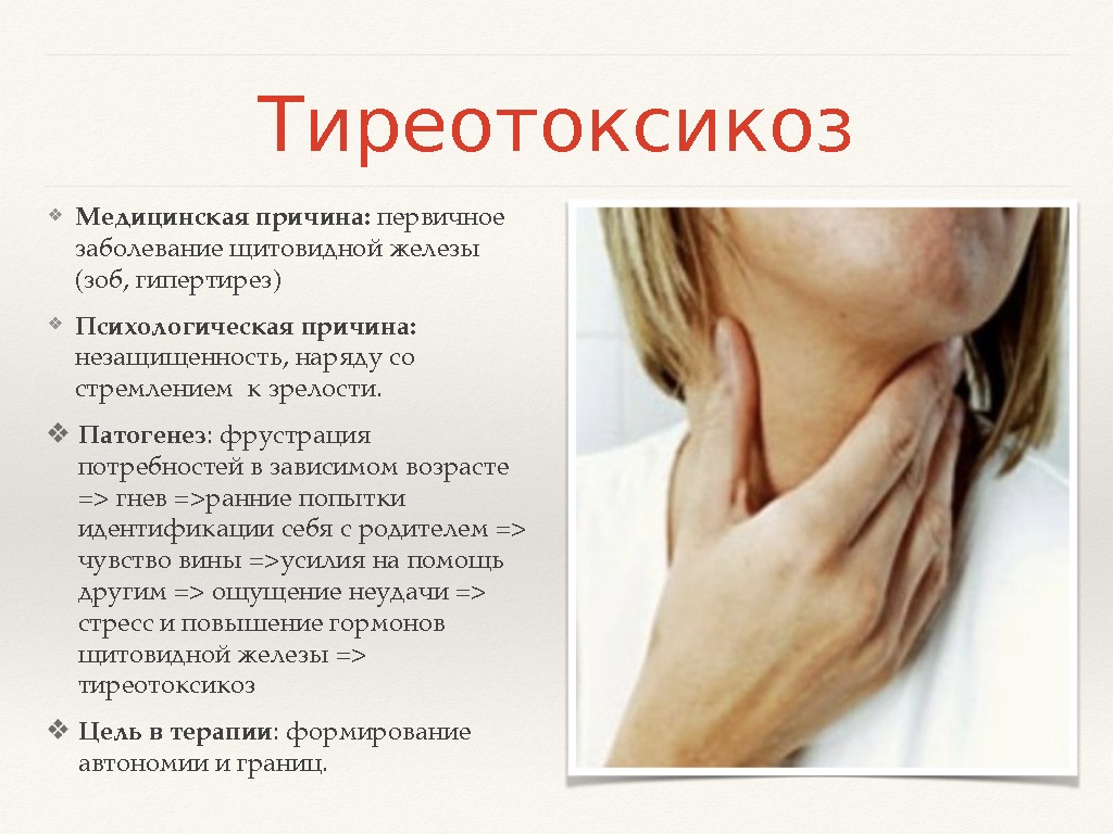 Тиреотоксикоз ❖ Медицинскаяпричина: первичное заболевание щитовиднойжелезы ( зоб, гипертирез) ❖ Психологическая причина: незащищенность ,