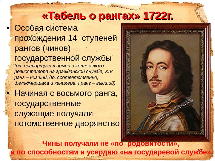 13 «Табель о рангах» 1722 г.  • Особая система прохождения 14 ступеней рангов