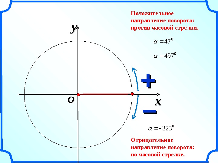 xxyy OO Положительное направление поворота: против часовой стрелки. 047 0323 0497 Отрицательное направление поворота: