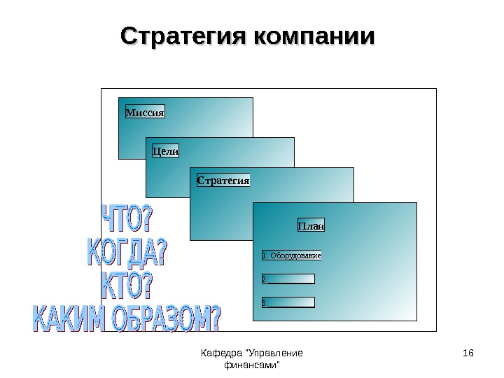 Кафедра Управление финансами 16 Стратегия компании Миссия Цели Стратегия мероприятий: 1. Покупка 1. 