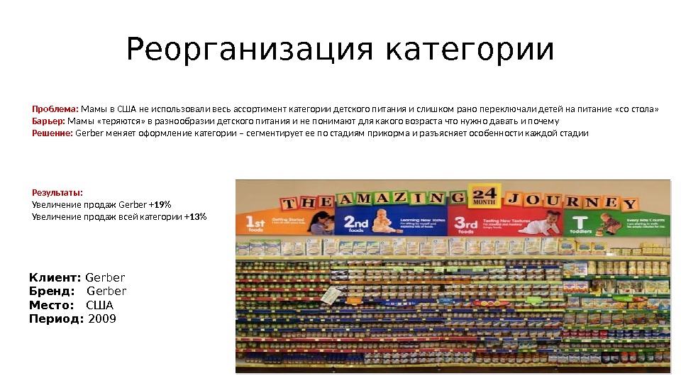 Реорганизация категории Клиент:  Gerber Бренд: Gerber Место: США Период:  2009 Проблема: 