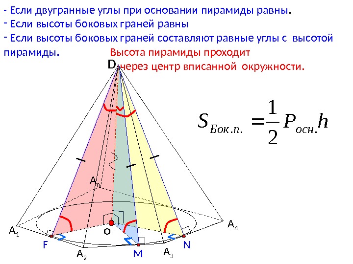 - Если двугранные углы при основании пирамиды равны.  -  Если высоты боковых