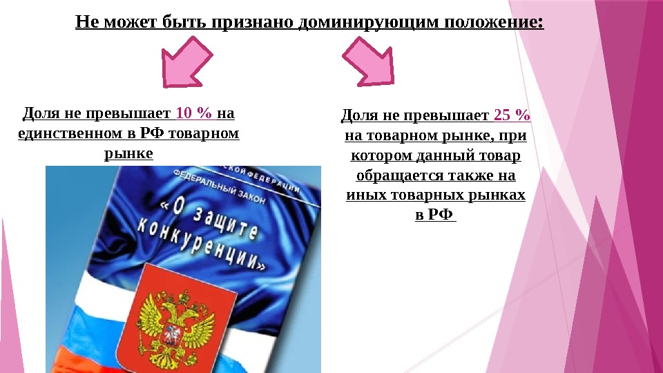 Не может быть признано доминирующим положение: Доля не превышает 10  на единственном в