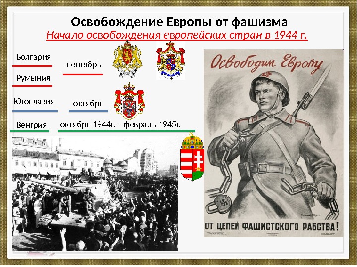  Освобождение Европы от фашизма Начало освобождения европейских стран в 1944 г. Болгария Румыния