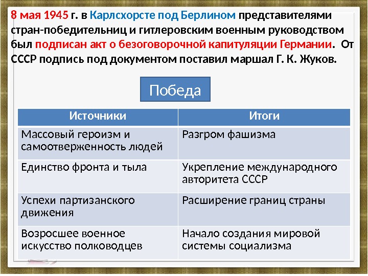 8 мая 1945 г. в Карлсхорсте под Берлином представителями  стран-победительниц и гитлеровским военным