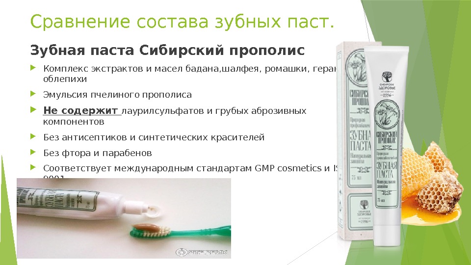 Сравнение состава зубных паст. Зубная паста Сибирский прополис Комплекс экстрактов и масел бадана, шалфея,