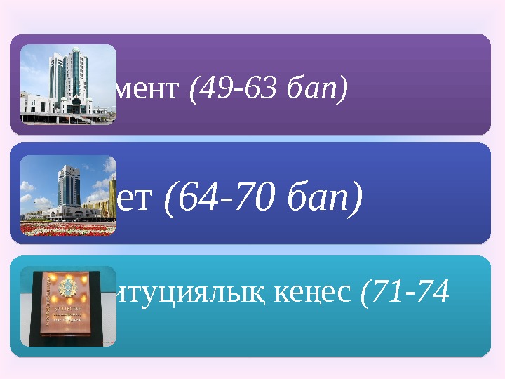 Парламент (49 -63 бап) кімет Ү (64 -70 бап) Конституциялы ке ес қ ң