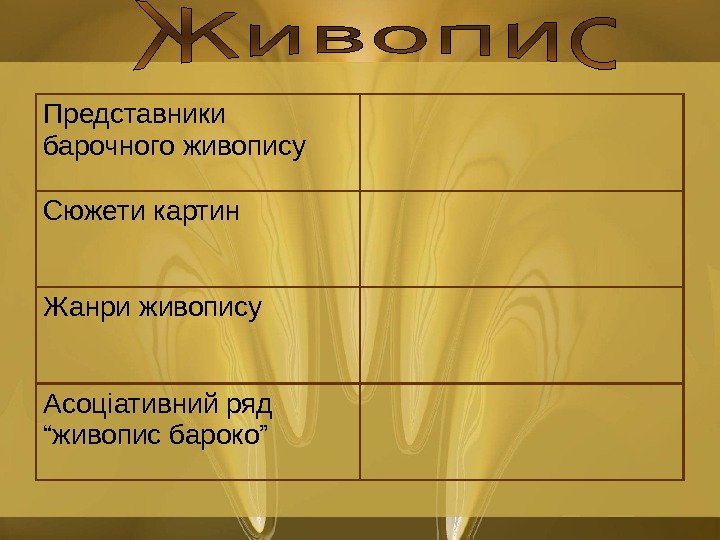   Представники барочного живопису Сюжети картин Жанри живопису Асоціативний ряд “живопис бароко” 