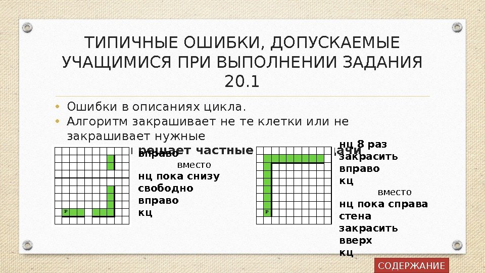 ТИПИЧНЫЕ ОШИБКИ, ДОПУСКАЕМЫЕ УЧАЩИМИСЯ ПРИ ВЫПОЛНЕНИИ ЗАДАНИЯ 20. 1 • Ошибки в описаниях цикла.