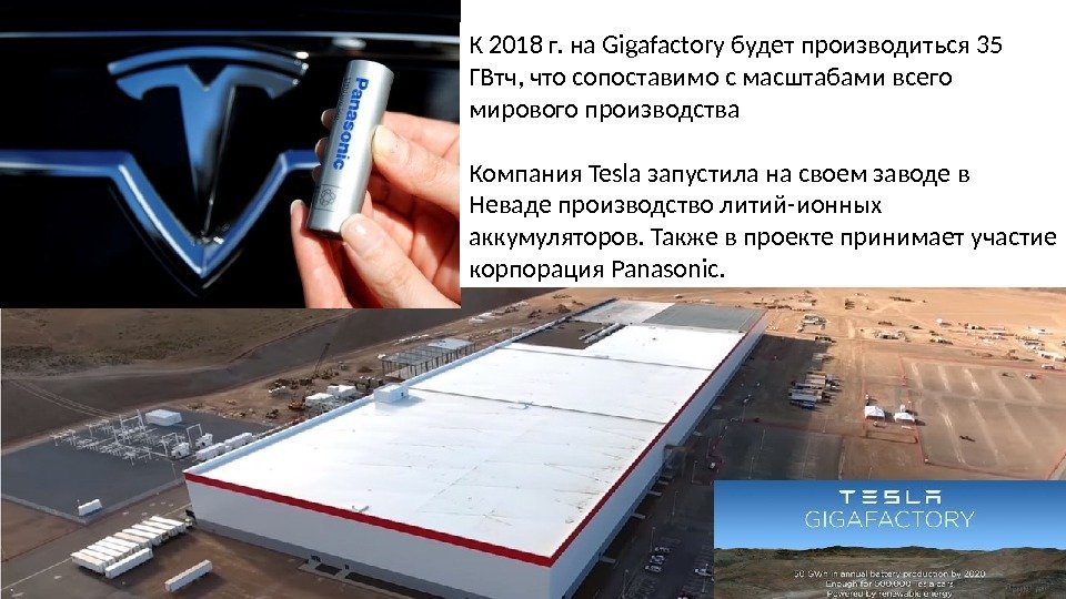 К 2018 г. на Gigafactory будет производиться 35 ГВтч, что сопоставимо с масштабами всего