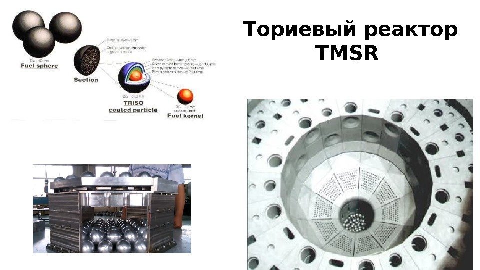 Ториевый реактор TMSR 