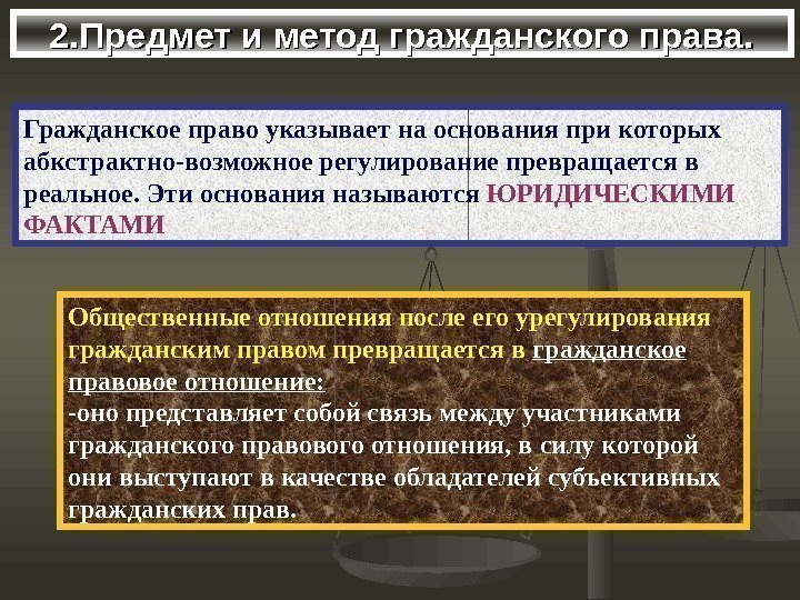 2. Предмет и метод гражданского права. Гражданское право указывает на основания при которых абкстрактно-возможное