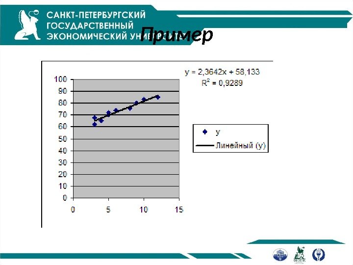 Пример 