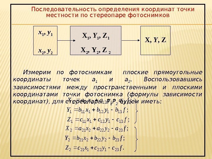 Последовательность определения координат точки местности по стереопаре фотоснимков Измерим по фотоснимкам  плоские прямоугольные