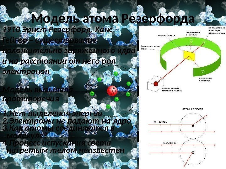 Модель атома Резерфорда 1910 Эрнст Резерфорд, Ханс Гейгер – существование положительно заряженного ядра и