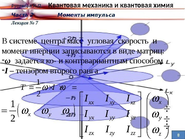 x y z   Русакова Н. П. Квантовая механика и квантовая химия Часть