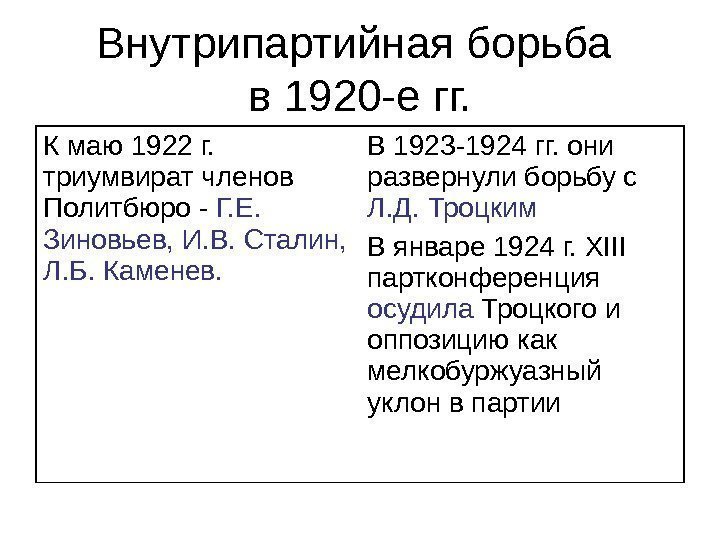 Внутрипартийная борьба в 1920 -е гг. К маю 1922 г.  триумвират членов Политбюро