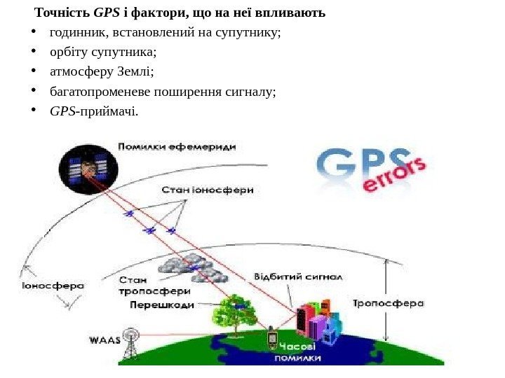  Точність GPS і фактори, що на неї впливають • годинник, встановлений на супутнику;