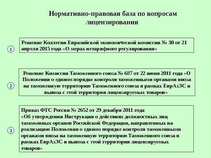 Нормативно-правовая база по вопросам лицензирования Решение Коллегии Евразийской экономической комиссии № 30 от 21
