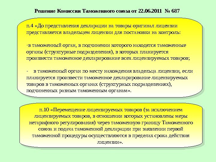 п. 4 «До представления декларации на товары оригинал лицензии представляется владельцем лицензии для постановки