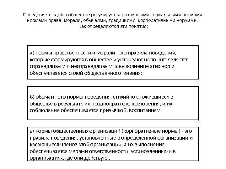 Поведение людей в обществе регулируется различными социальными нормами:  нормами права, морали, обычаями, традициями,