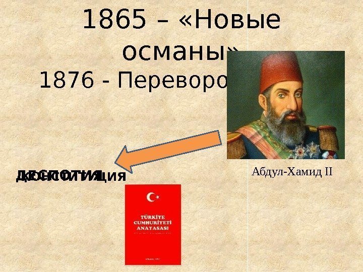 1865 – «Новые османы» 1876 - Переворот Абдул-Хамид II КОНСТИТУЦИЯДЕСПОТИЯ 