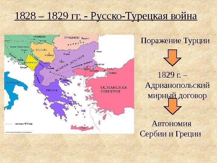 1828 – 1829 гг. - Русско-Турецкая война 1829 г. – Адрианопольский мирный договор. Поражение