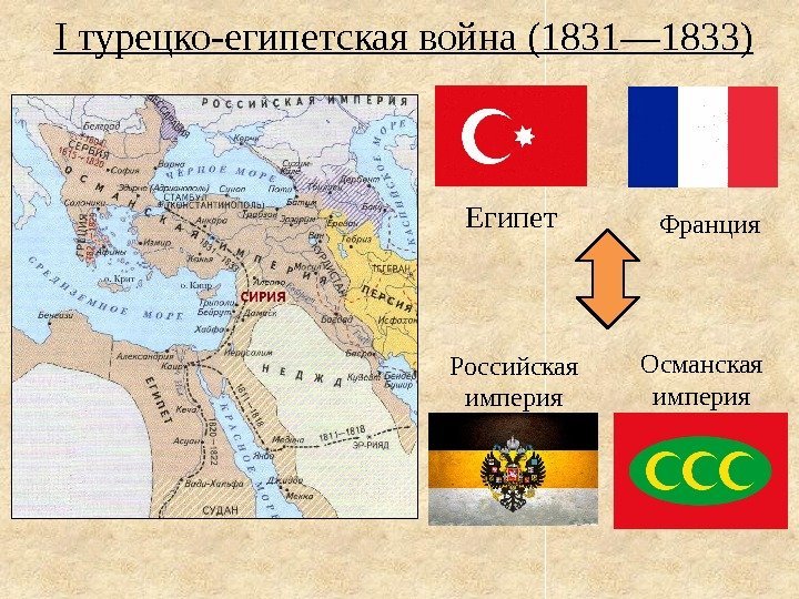 I турецко-египетская война (1831— 1833) Египет Франция Российская империя Османская империя 