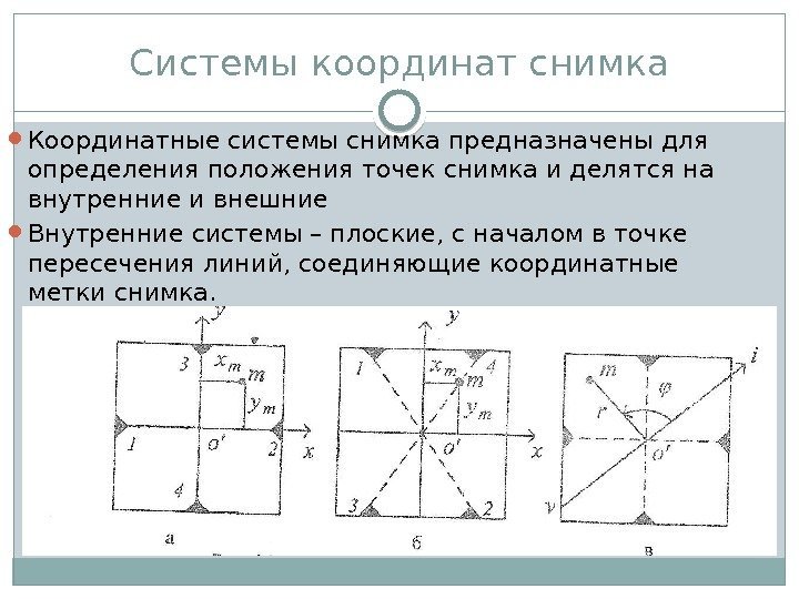 Системы координат снимка Координатные системы снимка предназначены для определения положения точек снимка и делятся