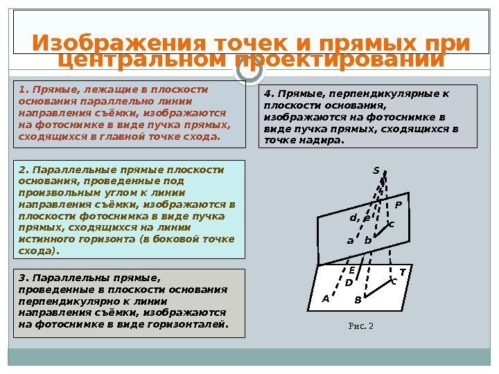 Изображения точек и прямых при центральном проектировании 1. Прямые, лежащие в плоскости основания параллельно