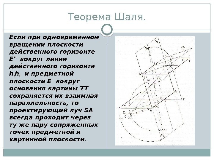 Теорема Шаля. Если при одновременном вращении плоскости действенного горизонте E’ вокруг линии действенного горизонта