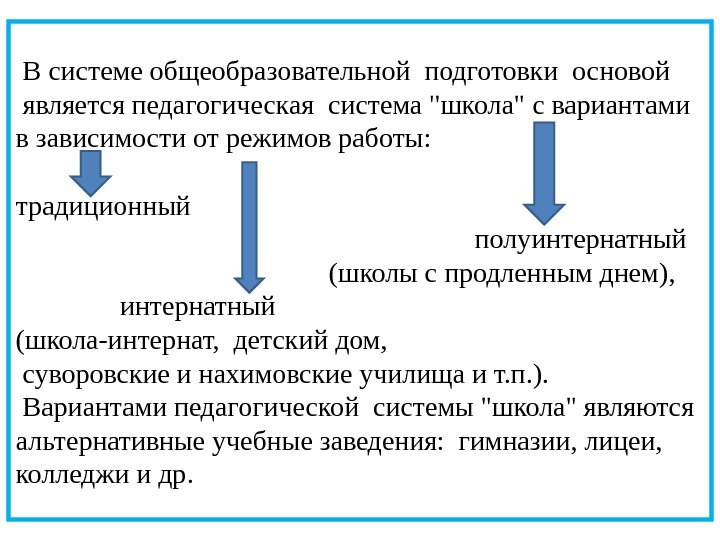  В  системе общеобразовательной подготовки основой  является педагогическая система школа с вариантами