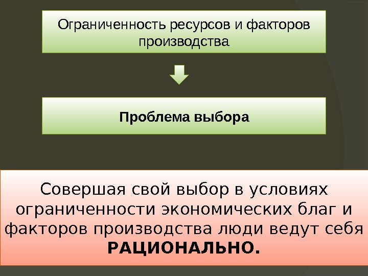 Ограниченность ресурсов и факторов производства Проблема выбора Совершая свой выбор в условиях ограниченности экономических