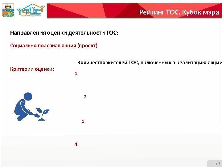 Рейтинг ТОС. Кубок мэра 24 Направления оценки деятельности ТОС: Социально полезная акция (проект) Количество