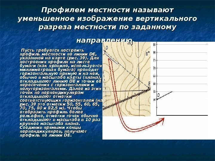 Профилем местности называют уменьшенное изображение вертикального разреза местности по заданному направлению.   Пусть