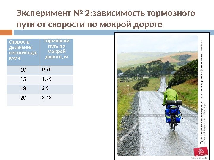 Эксперимент № 2: зависимость тормозного пути от скорости по мокрой дороге Скорость движения велосипеда,