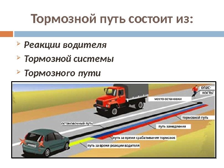 Тормозной путь состоит из:  Реакции водителя Тормозной системы Тормозного пути 