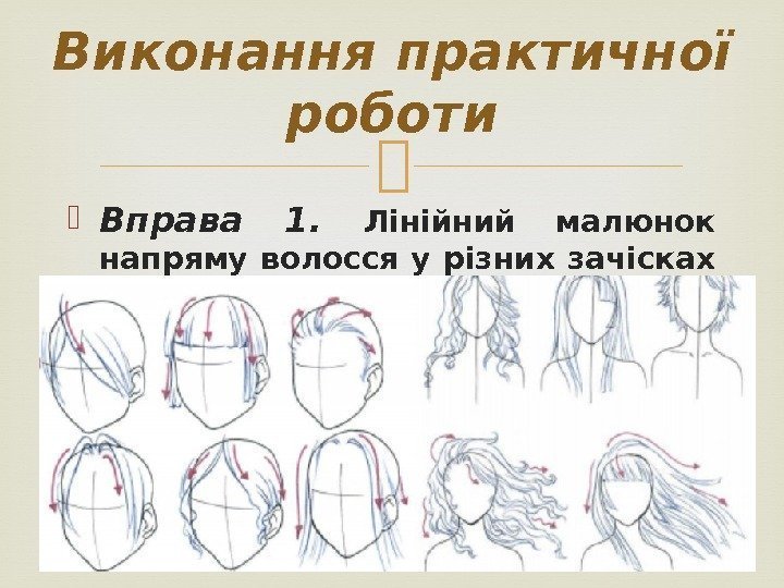  Вправа 1.  Лінійний малюнок напряму волосся у різних зачісках за схемами. Виконання