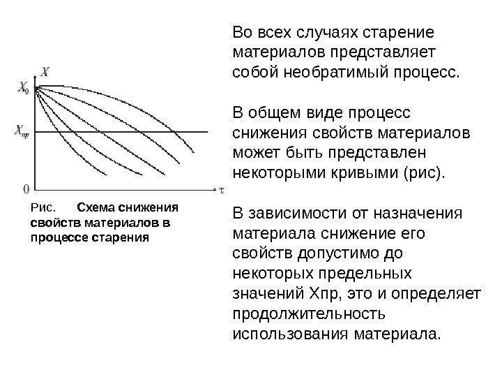 Во всех случаях старение материалов представляет собой необратимый процесс. В общем виде процесс снижения