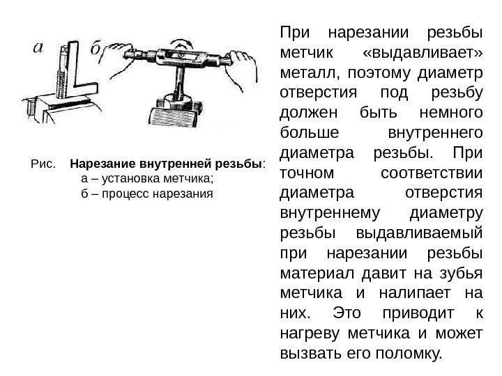 Рис. Нарезание внутренней резьбы : а – установка метчика;  б – процесс нарезания