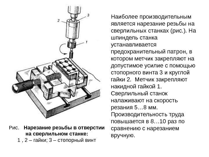 Рис. Нарезание резьбы в отверстии на сверлильном станке: 1 , 2 – гайки; 3