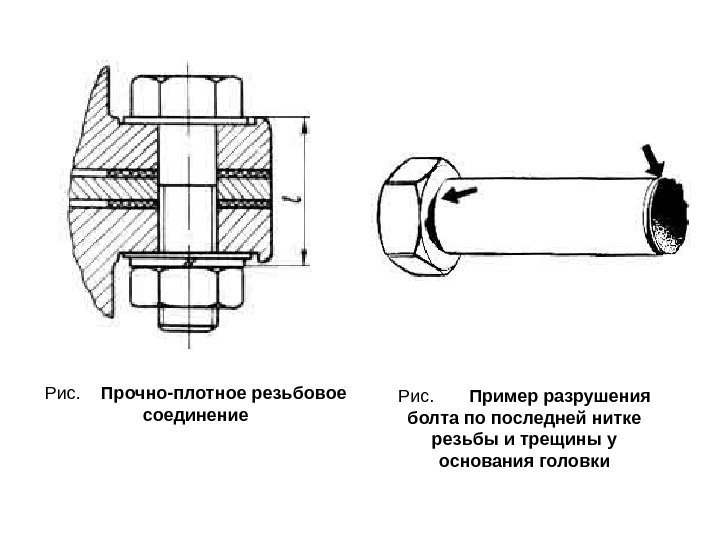 Рис. Прочно-плотное резьбовое соединение Рис.   Пример разрушения болта по последней нитке резьбы