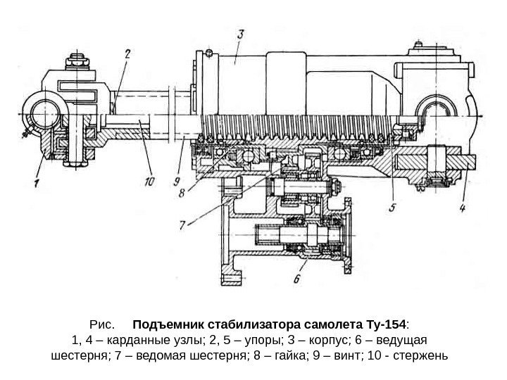 Рис.  Подъемник стабилизатора самолета Ту-154 : 1, 4 – карданные узлы; 2, 5